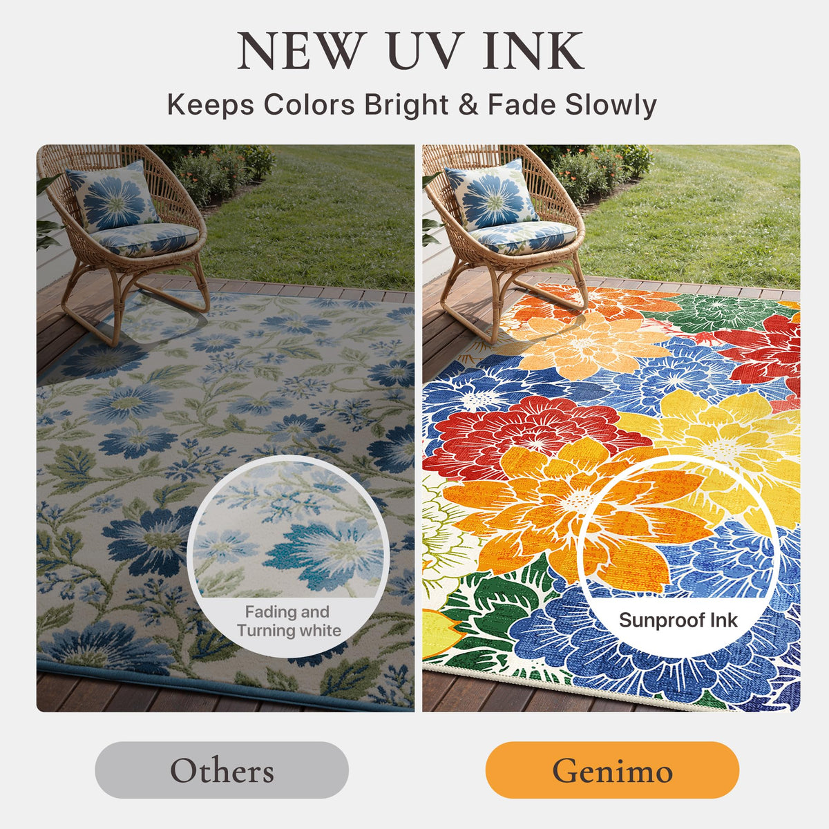 GENIMO quick-dry core speeds up drying after rain or washing.