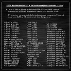 GENSHED fabric covers isolated from hot generator surfaces for safety