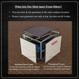 GenShed shed with flip-side covers enabling quick switch between running and storage.