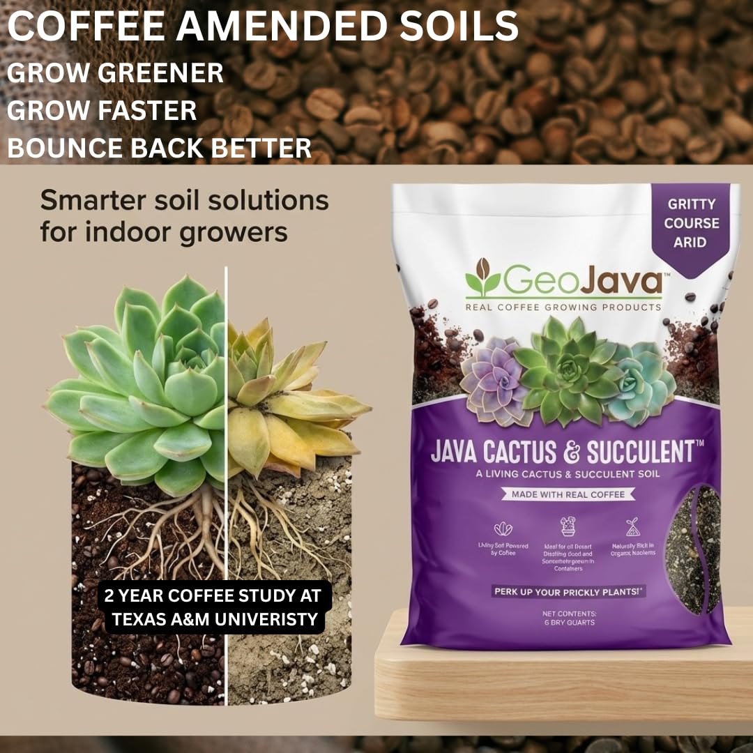 Peat-free coco coir blend with lava sand enhances drainage