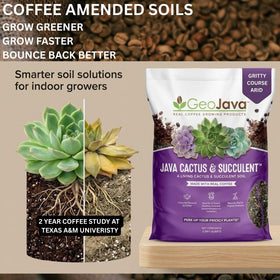 Peat-free coco coir blend with lava sand enhances drainage
