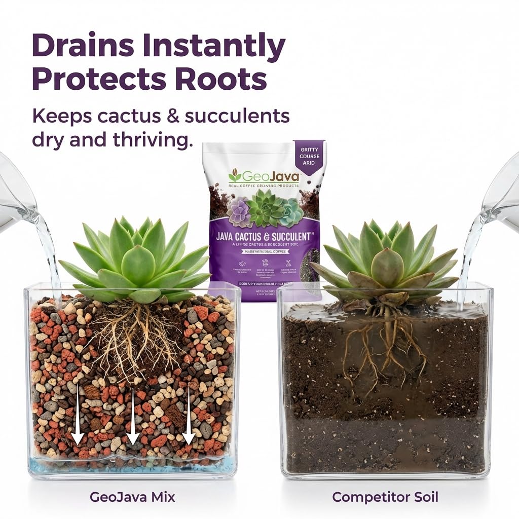 GeoJava USA-made potting mix in six-quart bag for easy reuse