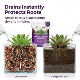 GeoJava USA-made potting mix in six-quart bag for easy reuse