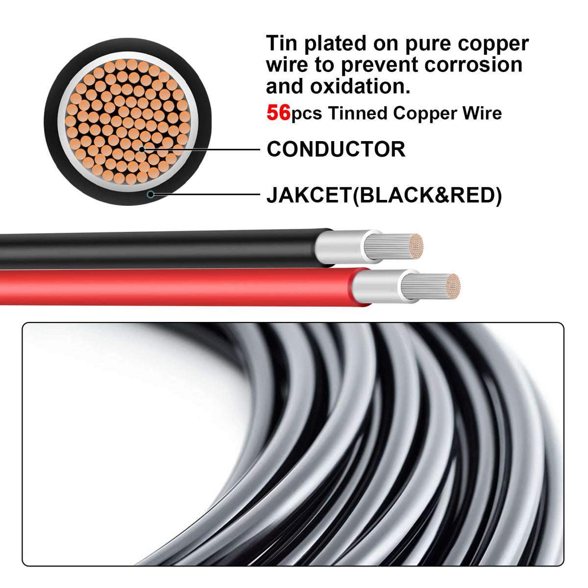 Geosiry TÜV and UL certified cable with dual sheath for harsh conditions