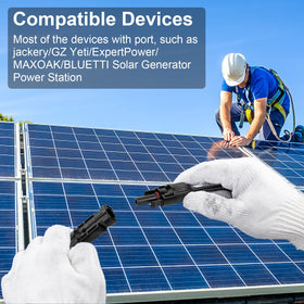Geosiry wide compatibility with many panels and controllers.