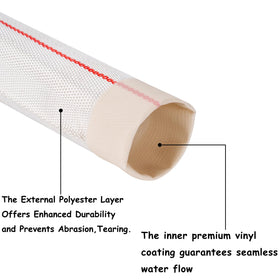 Geowaky heavy-duty PVC water hose—reliable high-flow performance