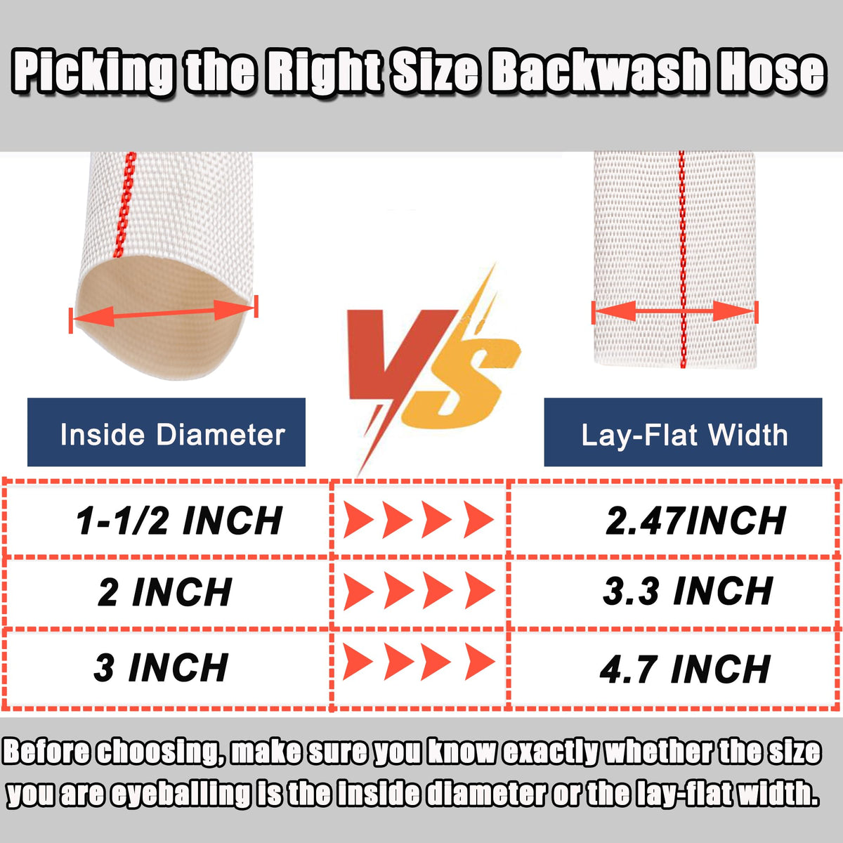 Geowaky lay-flat storage hose—easy deployment and storage