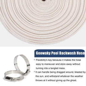 Geowaky smooth inner-wall hose—reduces leaks and improves flow