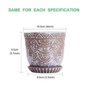 Gepege succulent pot shows a mesh pad to prevent soil leakage.