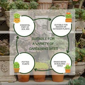 Gerta vermiculite moisture retention visual communicates extended watering intervals.