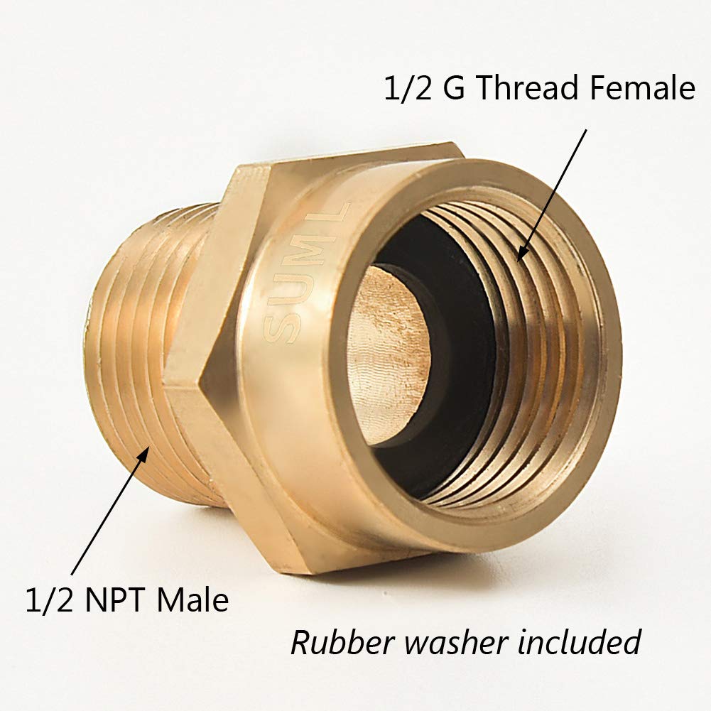 GESHATEN brass connector detail shows rustproof durability