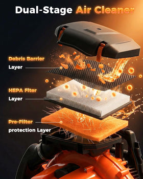 Getell 80cc blower with cruise control throttle for steady airflow during work
