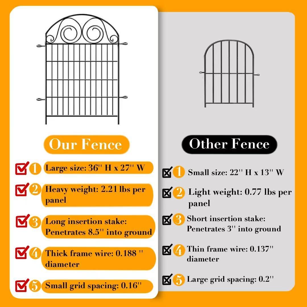 Getlay barrier blocks dog digging near garden beds outdoors.