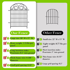 Getlay Tall Garden Fence soil-anchoring feature embeds 8.5 inches for stable outdoor setup.