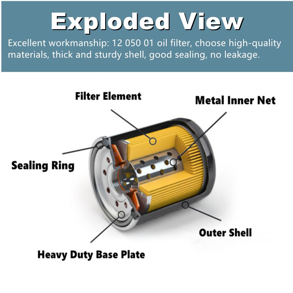 Gewxgzo 27 micron filter grade captures debris to protect engine.