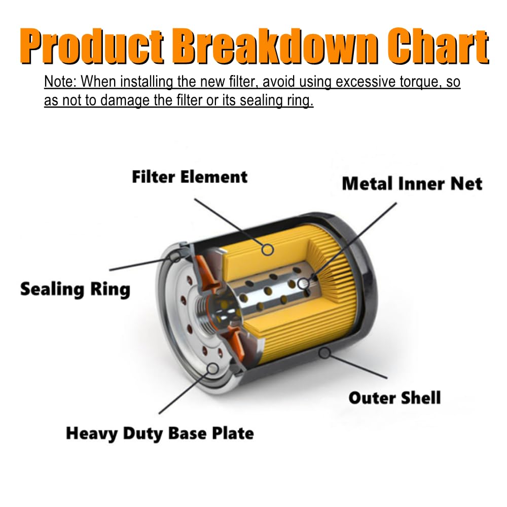 Gewxgzo oil filter packaging shows installation guidance.