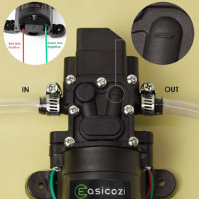 G Ganen compact DC pump for easy RV installation.