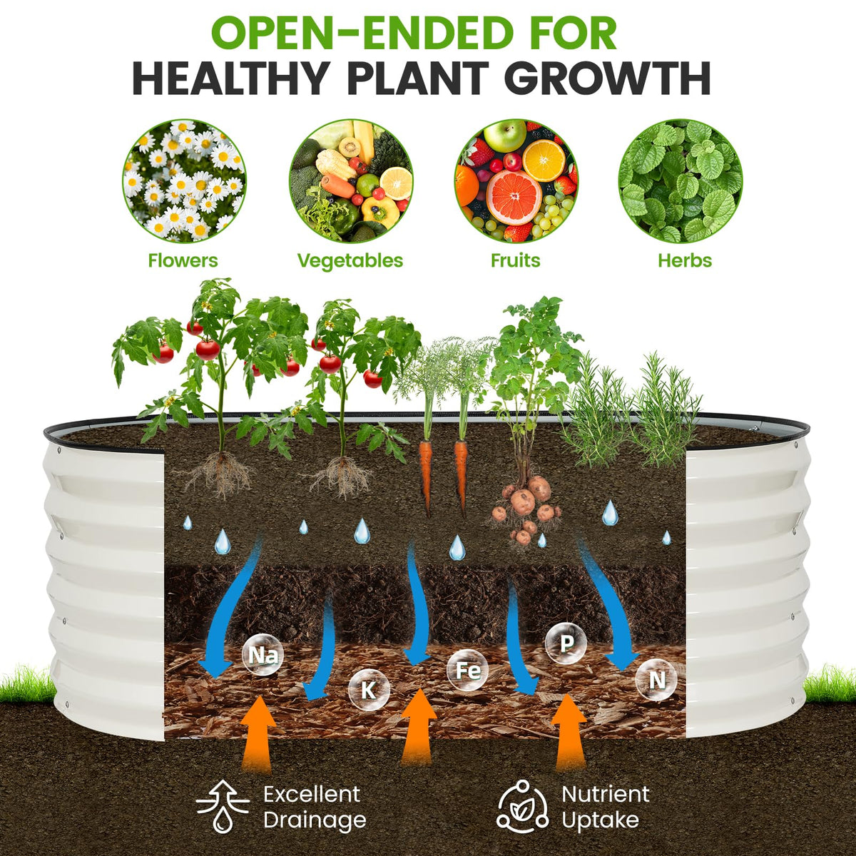 G GOOD GAIN open-bottom design supports deep-root crops like potatoes.