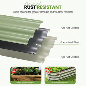 G GOOD GAIN rust-resistant coating on thick galvanized panels withstands weather.