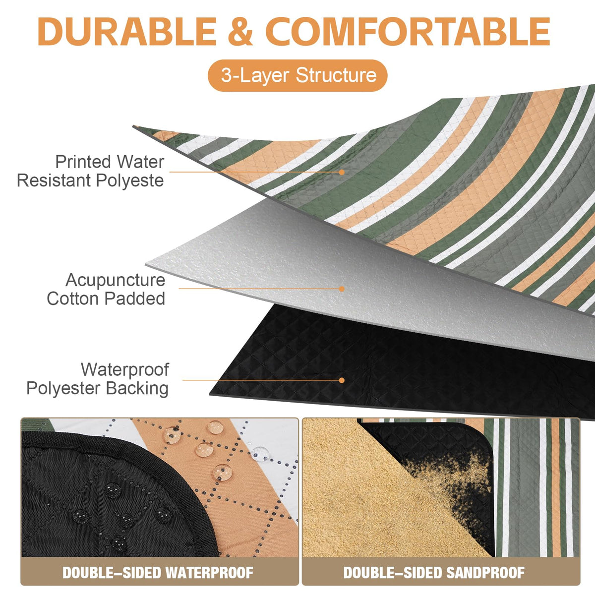 G GOOD GAIN sandproof backing keeps dirt away at the beach.