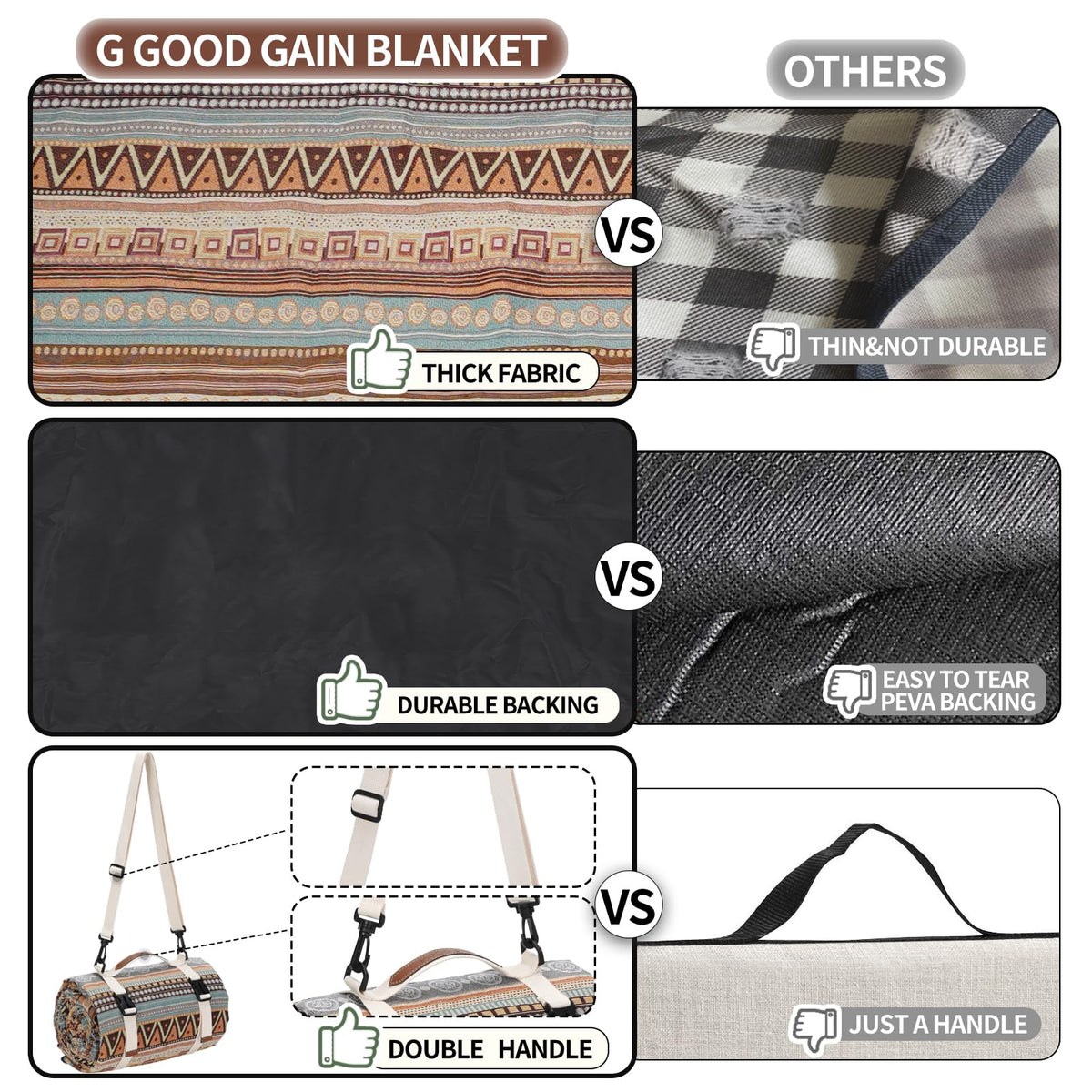 G GOOD GAIN picnic blanket with adjustable shoulder straps for easy transport