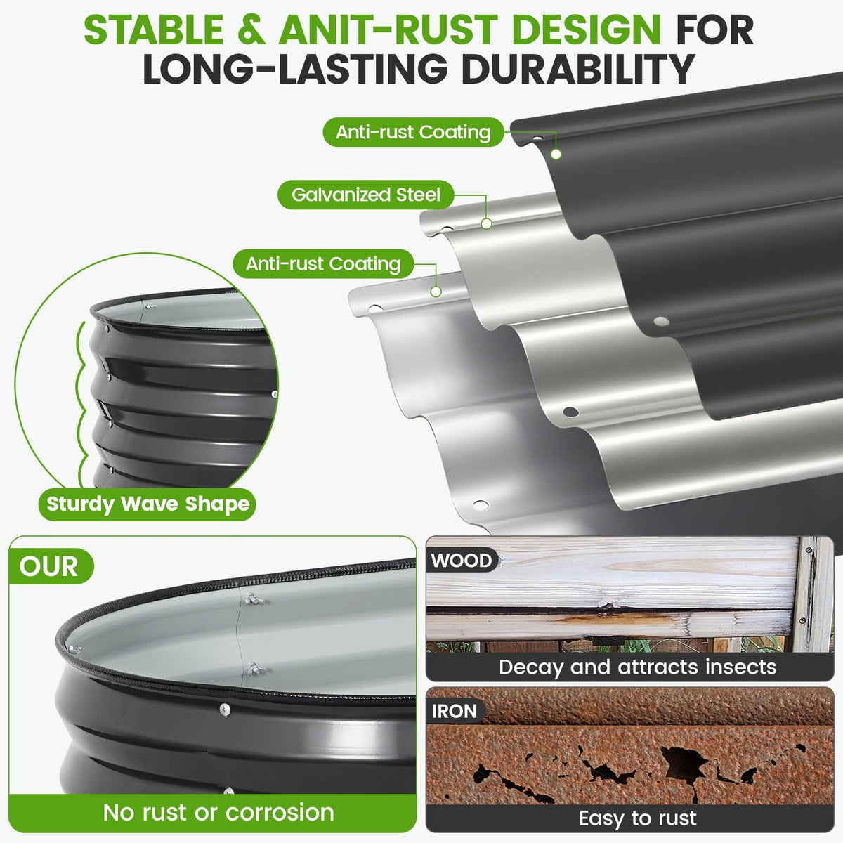 G GOOD GAIN pre-perforated panels enable simple, precise assembly