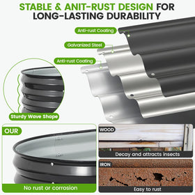 G GOOD GAIN pre-perforated panels enable simple, precise assembly