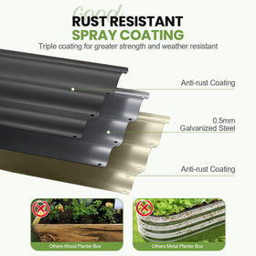 G GOOD GAIN garden bed shown in a patio setting for versatile outdoor use.