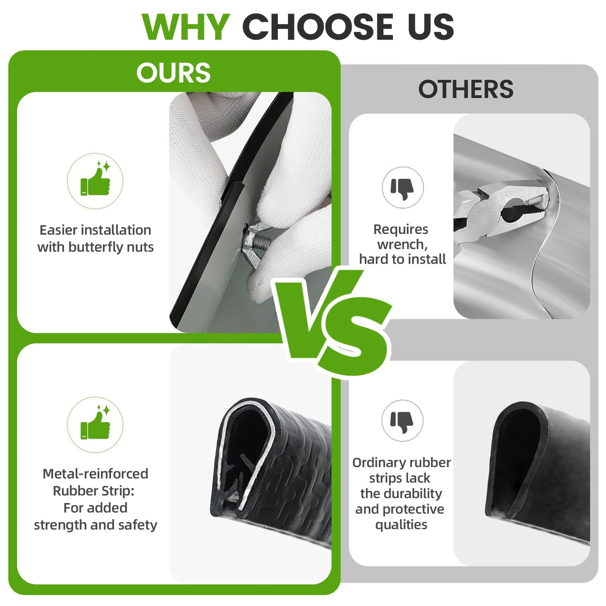 G GOOD GAIN top-edge rubber strip protects hands during work