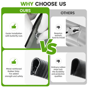 G GOOD GAIN top-edge rubber strip protects hands during work