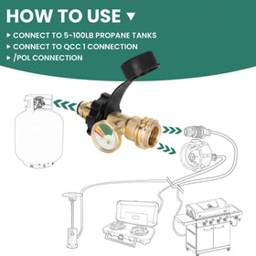 GHAKUTB Type 1 compatibility for reliable propane tank setup