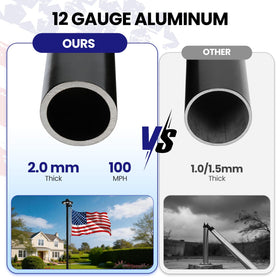 GHOSOONE flagpole tested up to 100 mph wind for a sturdy yard display