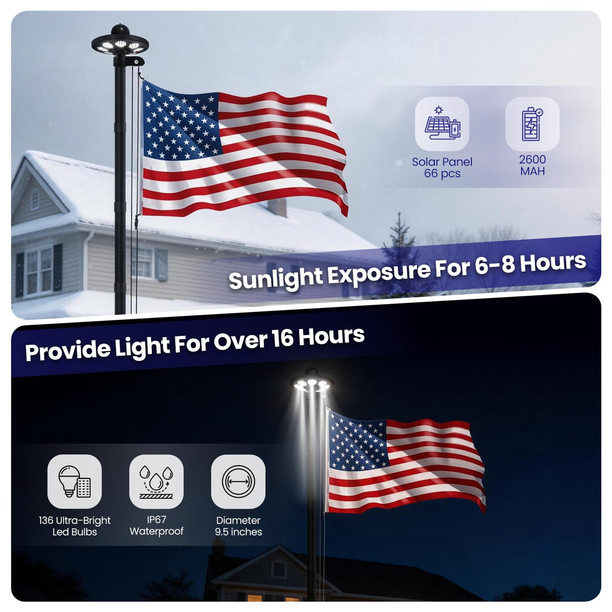 GHOSOONE complete installation kit included with pole, flag, and ground sleeve