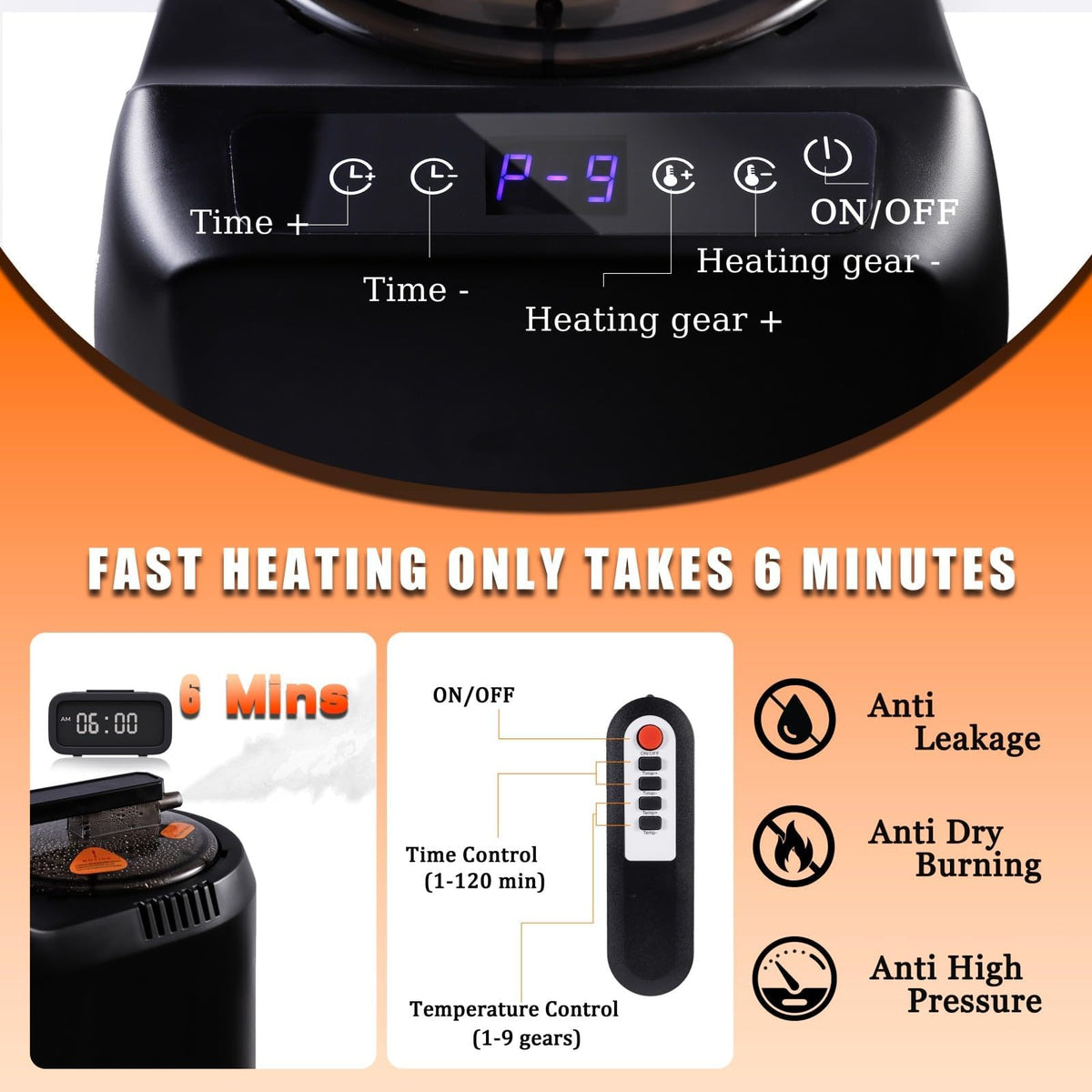 GHOSOONE 120-minute timer enables extended, planned sauna sessions.