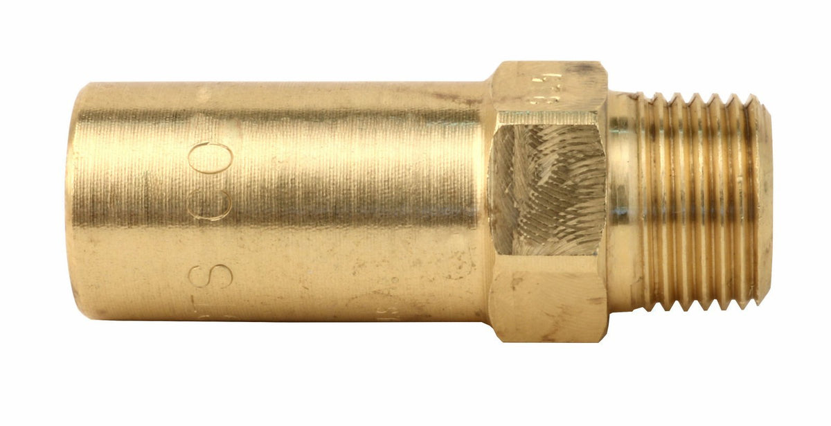 Giant 22533A Made in USA mark signaling trusted domestic manufacturing.