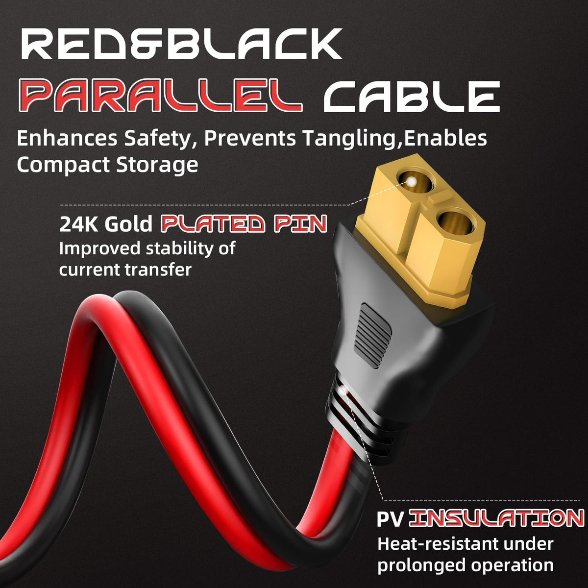 Gibbab 12AWG copper conductors provide low resistance and stable current.