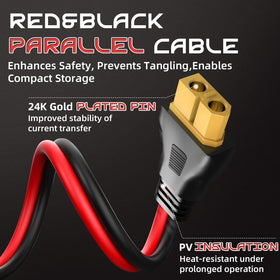 Gibbab 12AWG copper conductors provide low resistance and stable current.