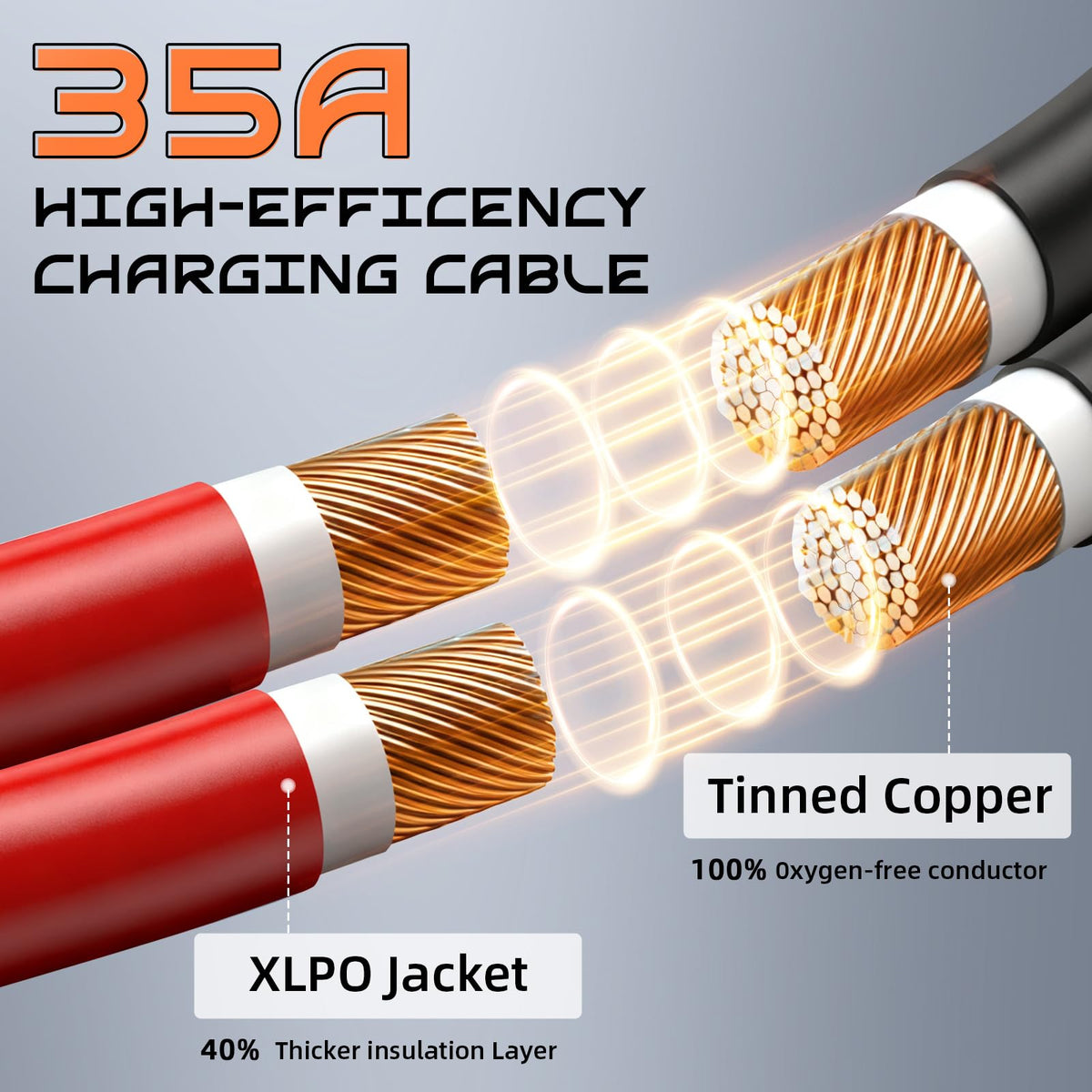 Gibbab xt60i solar cable with IP68 sealing for rugged outdoor use.