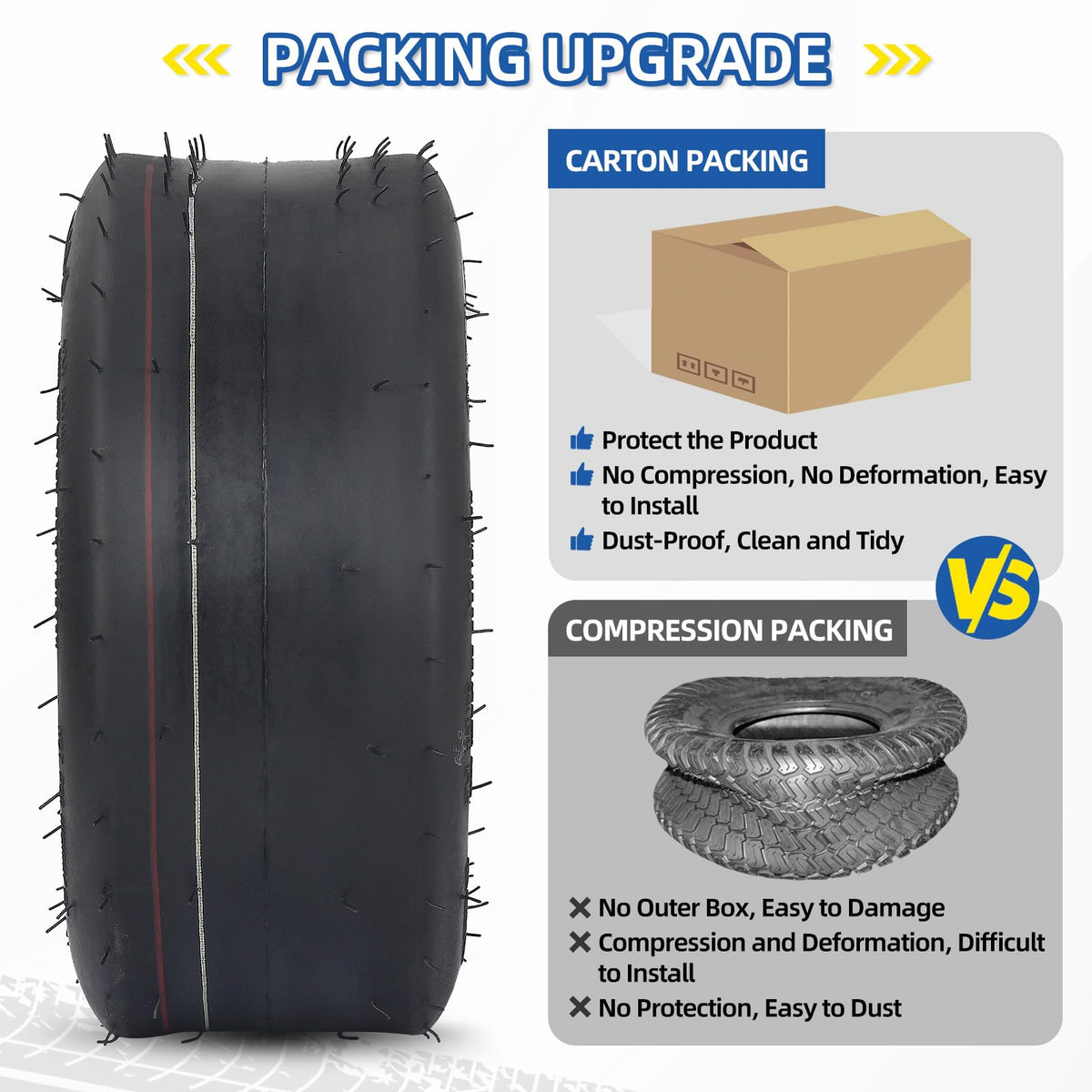 GICOOL compatible with riding mowers, garden tractors and more.