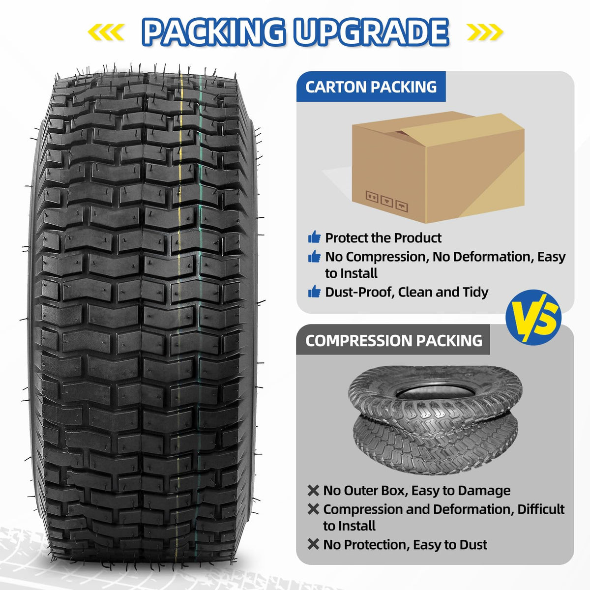 GICOOL 16x6.50-8 two-pack tires for easy replacement.