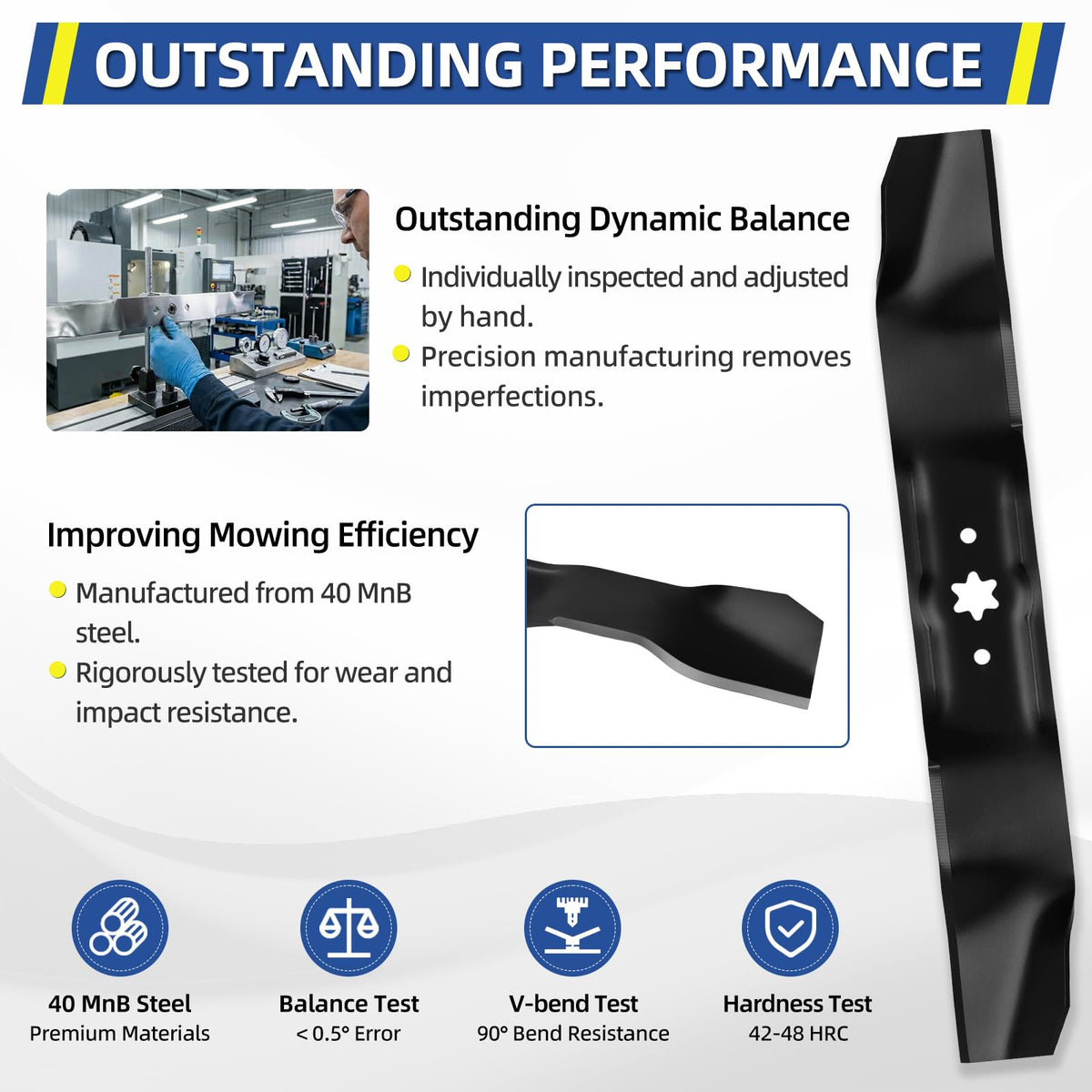 GICOOL 3-in-1 mower blade for mulching bagging and discharge