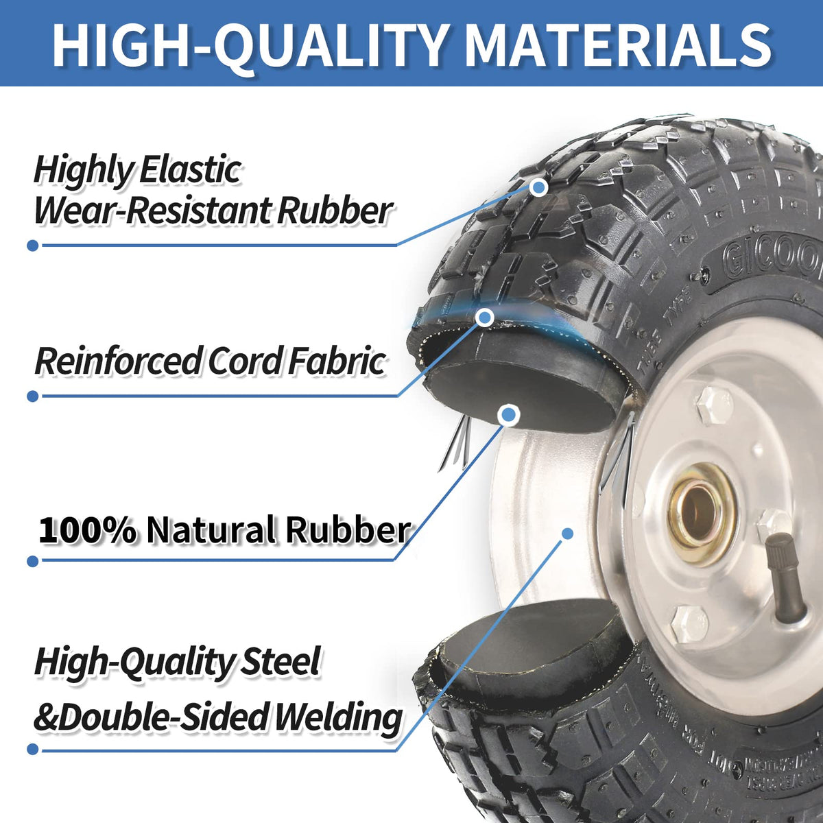 GICOOL sealed bearings image emphasizes smooth rolling and low maintenance.