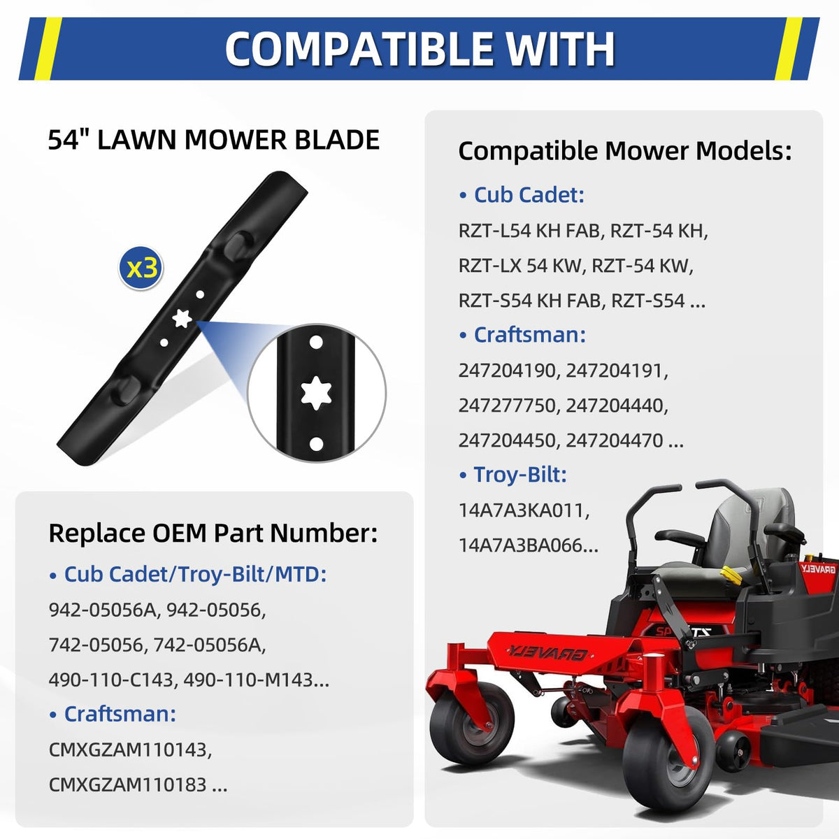 GICOOL blade with 6-point star hole detail for quick installation