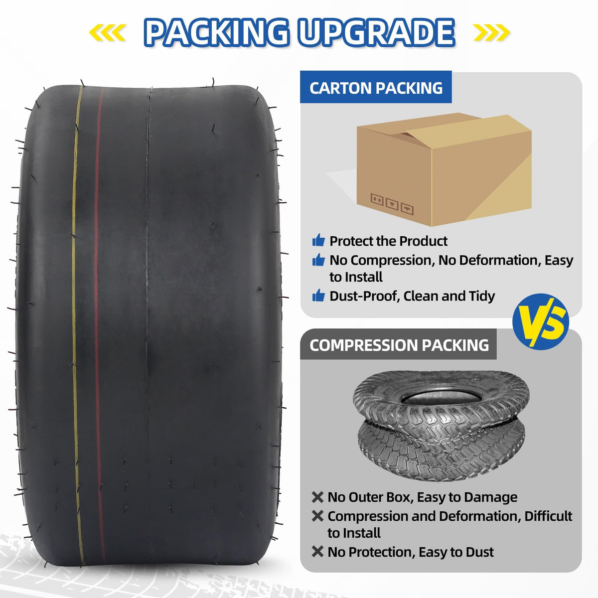 GICOOL compatibility with riding mowers and garden equipment