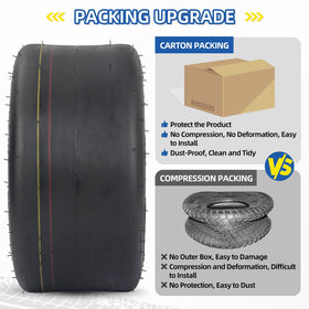 GICOOL compatibility with riding mowers and garden equipment
