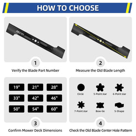 GICOOL blade features rust-resistant coating for quick handling