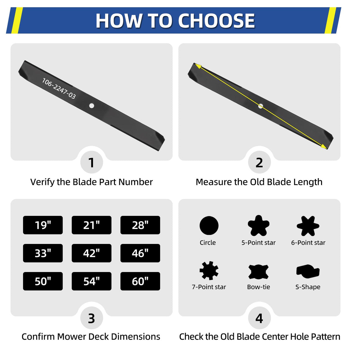GICOOL easy installation guide graphic indicates tool-free blade swap.