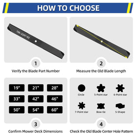 GICOOL easy installation guide graphic indicates tool-free blade swap.