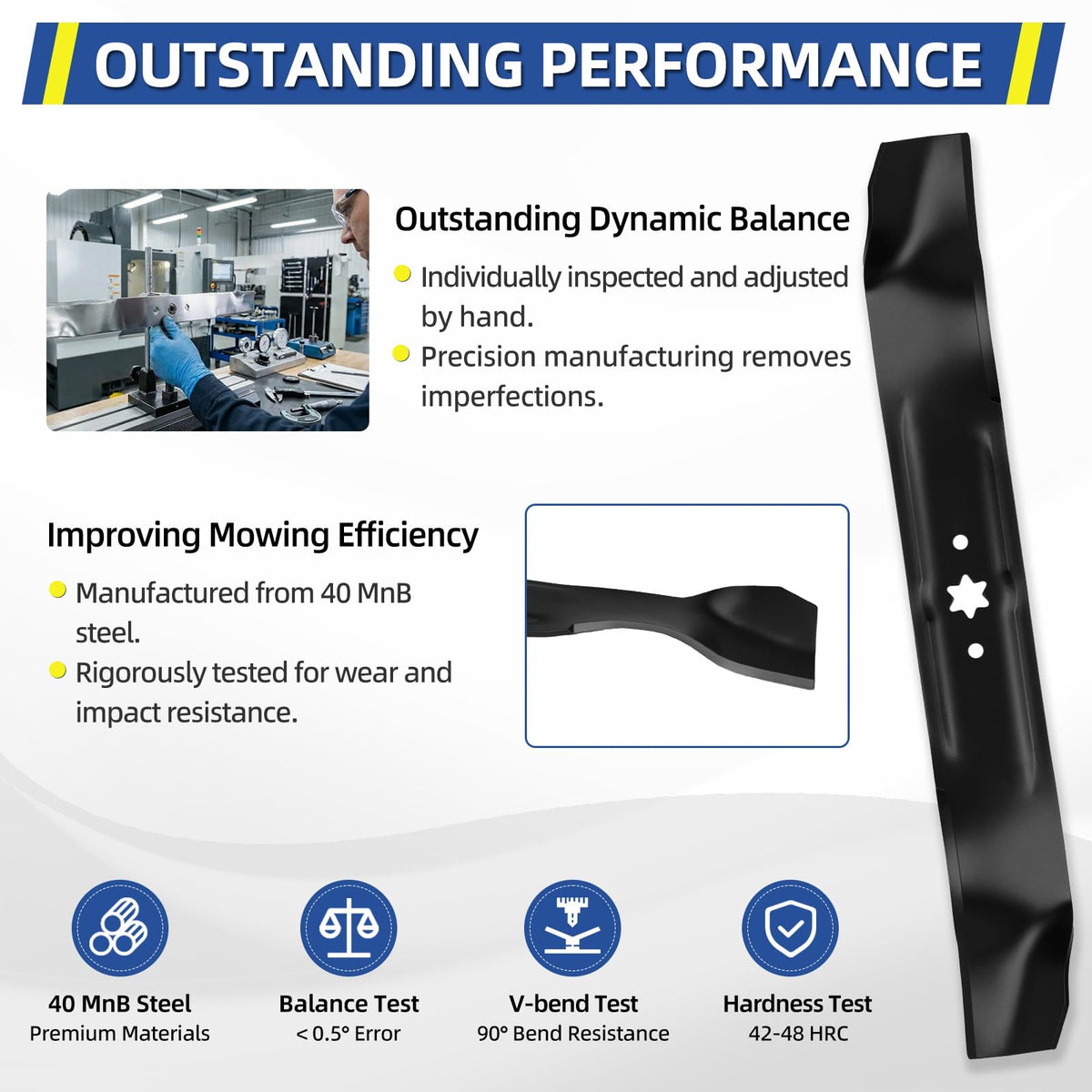 GICOOL precision-cutting edge made from 40MnB steel for consistent mowing performance.