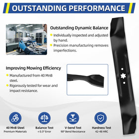 GICOOL precision-cutting edge made from 40MnB steel for consistent mowing performance.